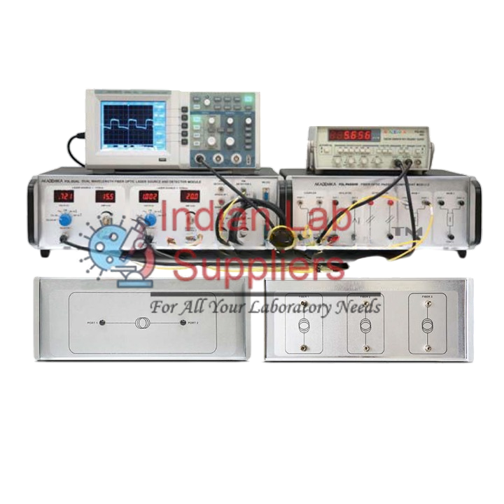 Experimental Setup to Study Wavelength Division Multiplexing De-Multiplexing